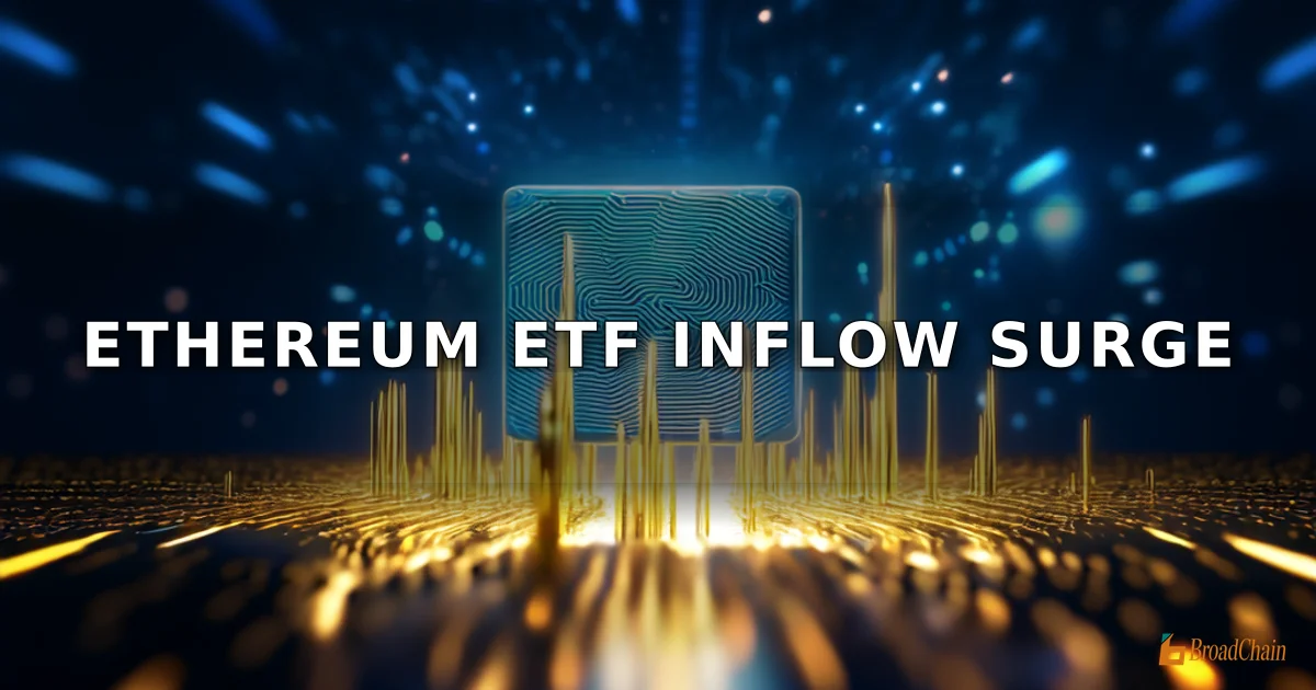 3月11日以太坊现货ETF净流入5701万美元，九支ETF无一净流出