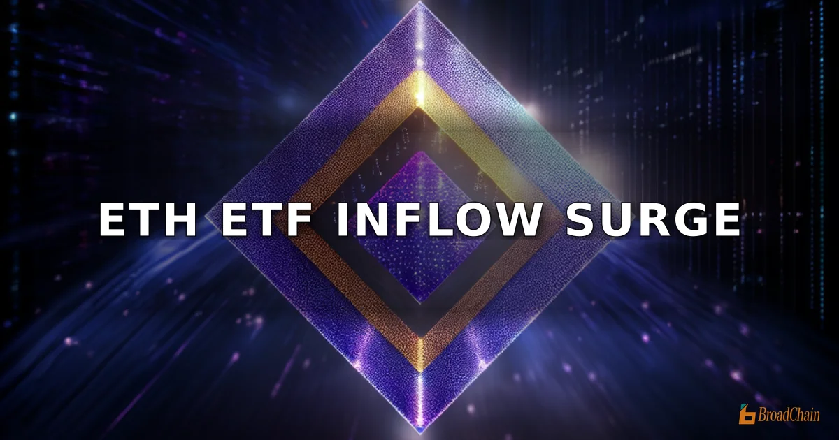 Am 6. April verzeichneten die ETH-Spot-ETFs ein Nettozufluss von 120 Millionen US-Dollar – keiner der zehn ETFs verzeichnete einen Nettoabfluss