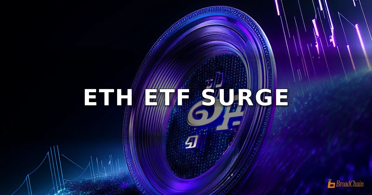 4月13日以太坊现货ETF净流入944万美元，贝莱德ETHB净流入578万美元居首