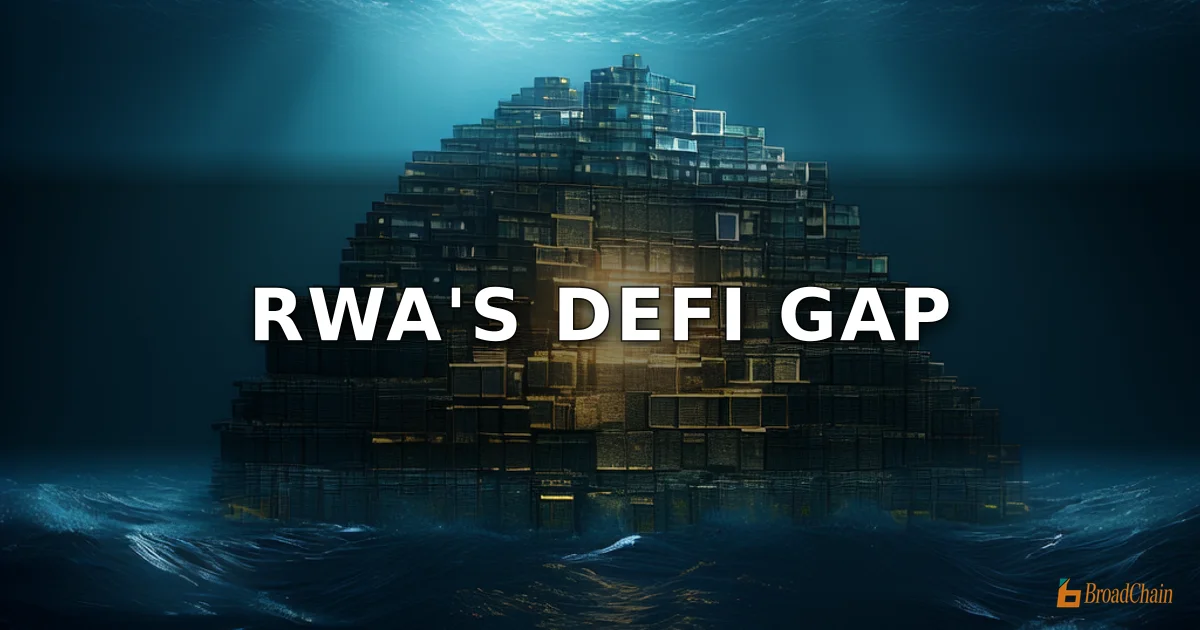 代币化RWA总规模达270亿美元，仅10%活跃于DeFi借贷市场