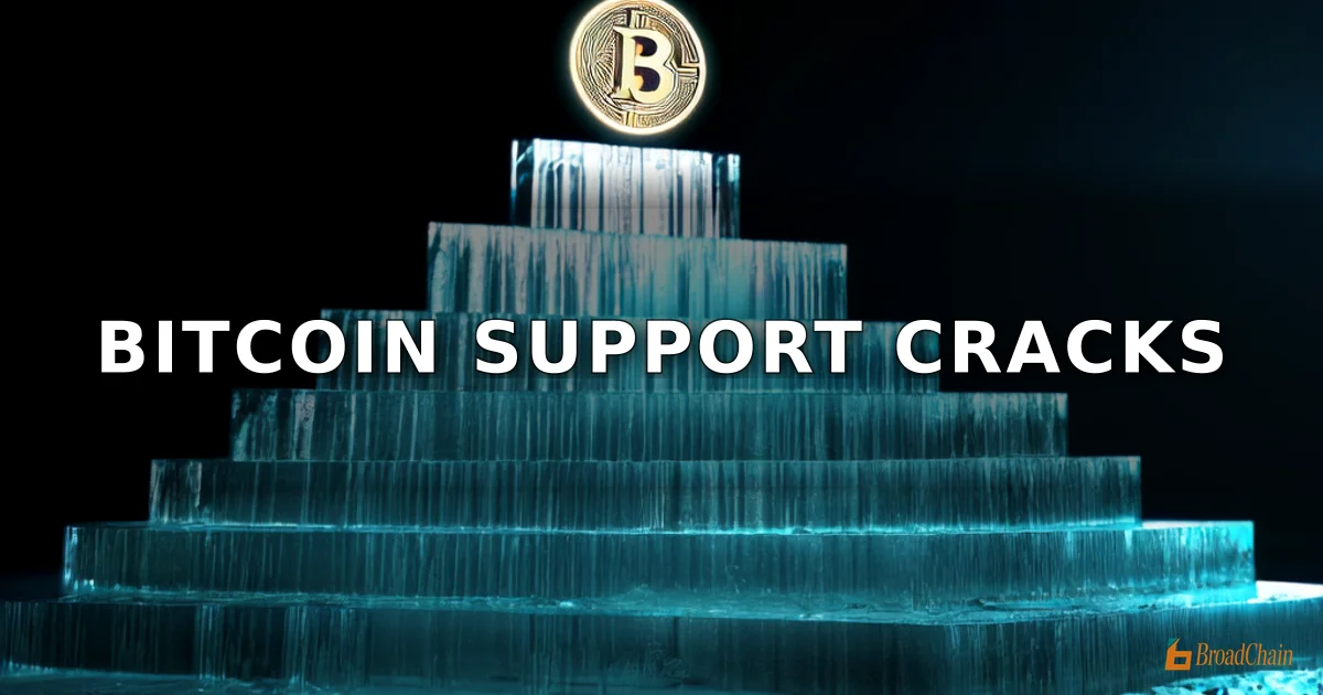 分析师划定比特币17个支撑位，警告若跌破34732美元看涨结构或被破坏