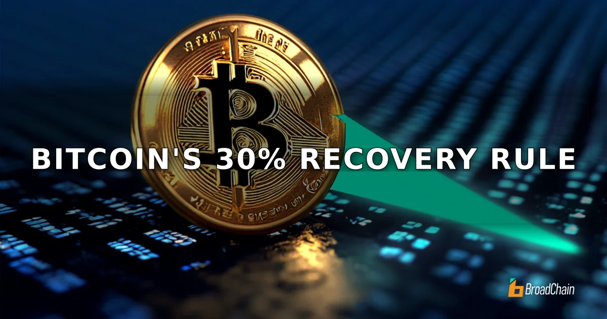 比特币30%反弹定律：历史数据揭示关键阈值