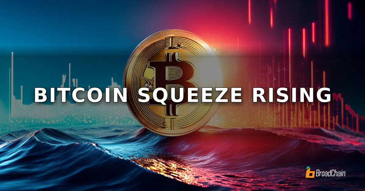 ความต้องการ Bitcoin Spot และสถานะอนุพันธ์ไม่สอดคล้องกัน ความเสี่ยงของการบีบขายระยะสั้นเพิ่มขึ้น