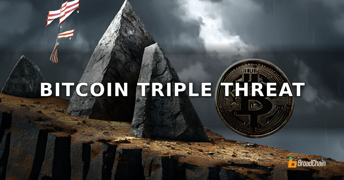 Bitcoin-Durchbruch steht vor dreifachem Widerstand: Nachlassende US-Nachfrage und ausgeschöpfte Short-Fuel