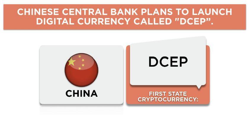 2019年加密资产行业一二级市场洞察：从泡沫破裂到逐渐复苏