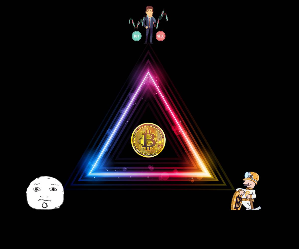 三次减半，三个故事，比特币的33次约定