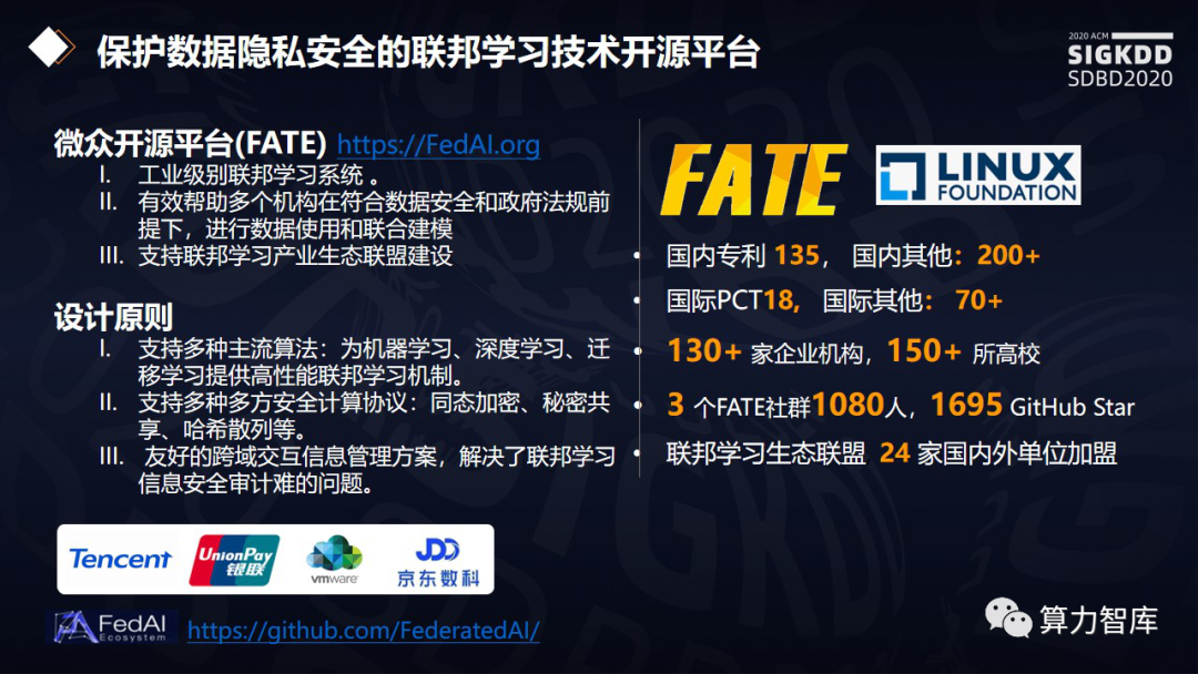 微众银行杨强教授：联邦学习不仅是技术，更是一个开源生态的建立