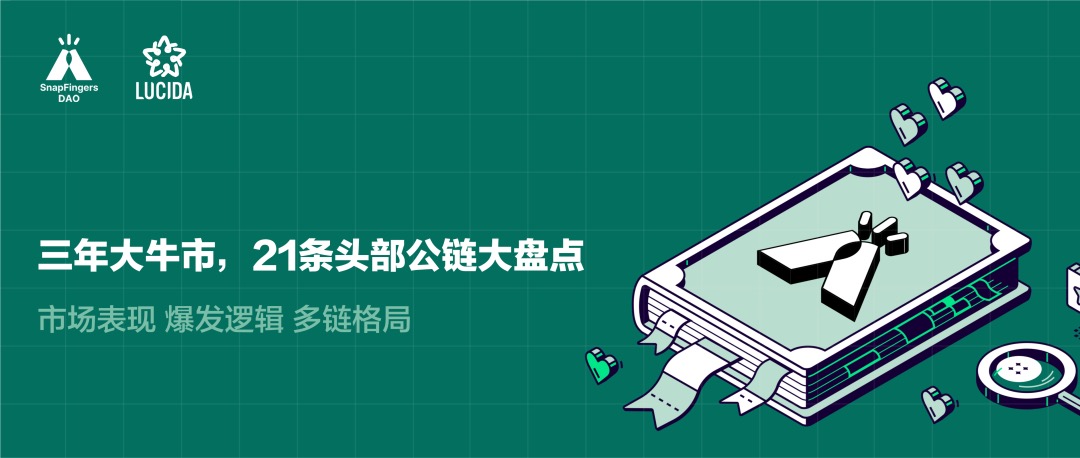 复盘三年大牛市：21条头部公链的市场表现与增长逻辑