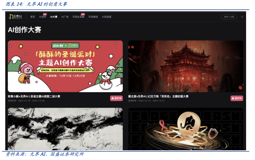 AIGC如何商业化？To B仍是主要商业模式