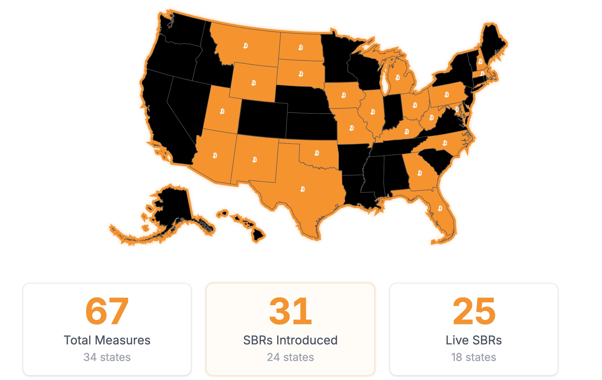 市场加速下跌，但监管「坚冰」正在消融