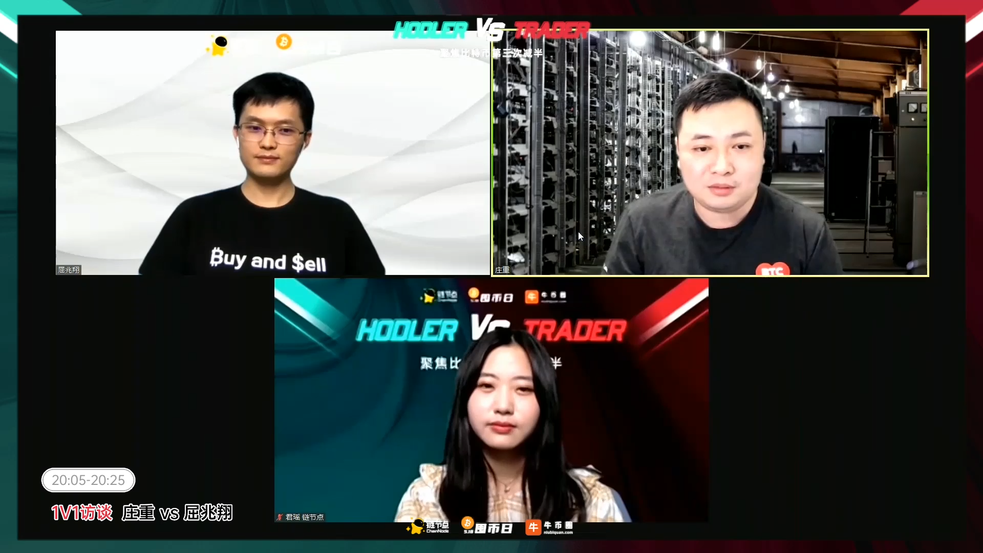 比特币减半之后，我们做“Holder”还是“Trader”？