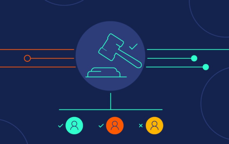 Web3+品牌的大杀器：DAO如何实现对传统品牌彻底的降维打击