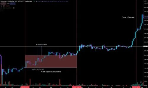灰度Grayscale效应：回到泡沫的起点