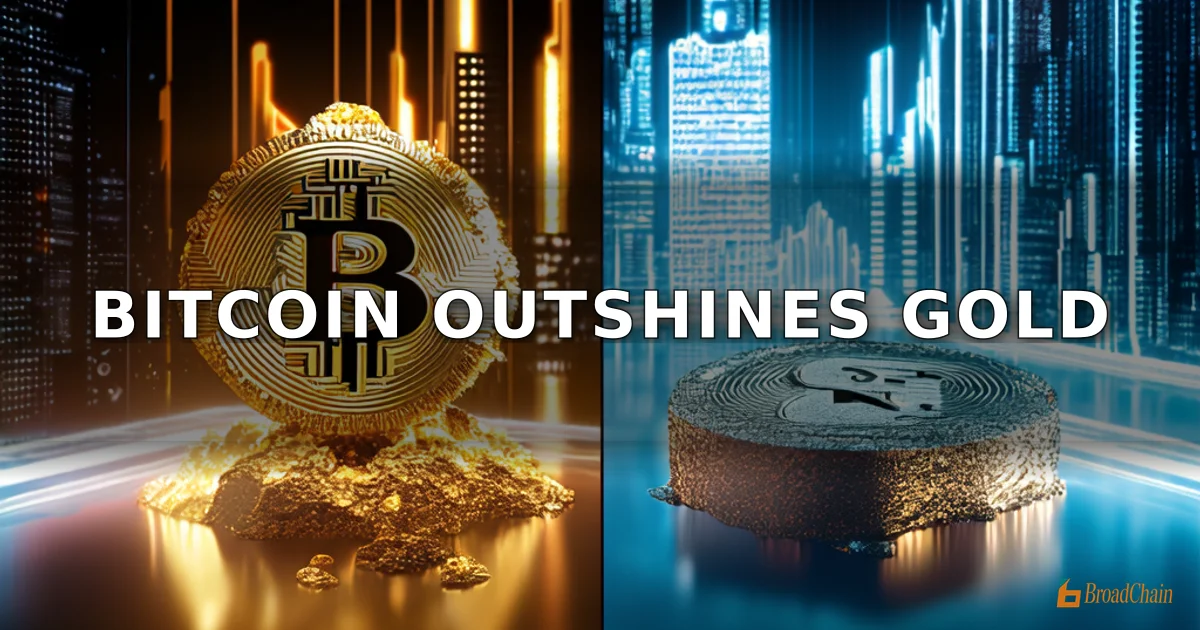 摩根大通:比特币表现优于黄金白银,资金流与动能显现韧性