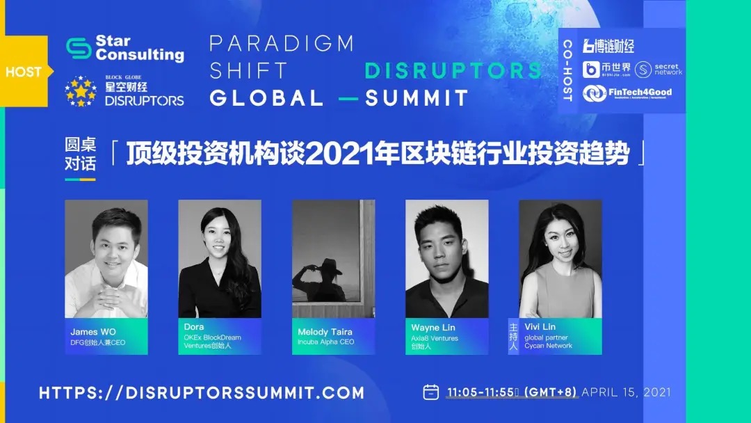 DFG创始人James:ETH短期面临BSC和SOL挑战,长期与DOT竞合