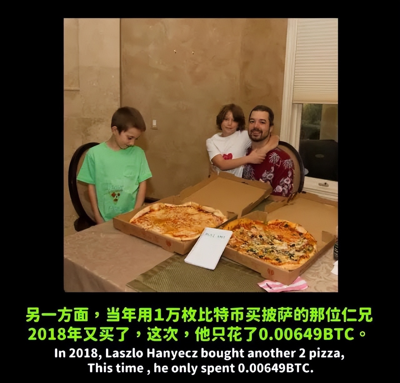 比特币13年,从「黑化」到「洗白」|披萨节特稿